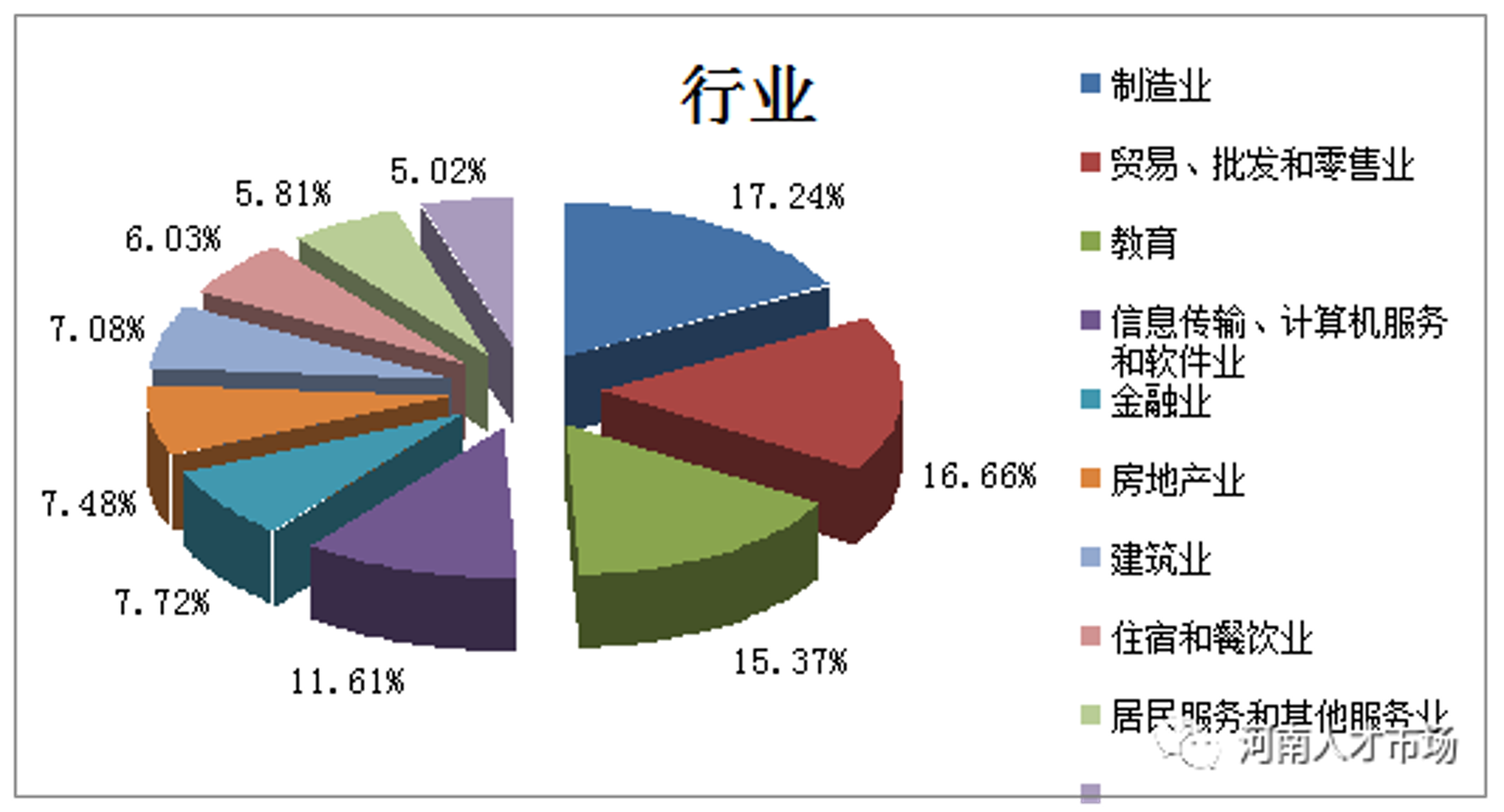 爱辇贸易