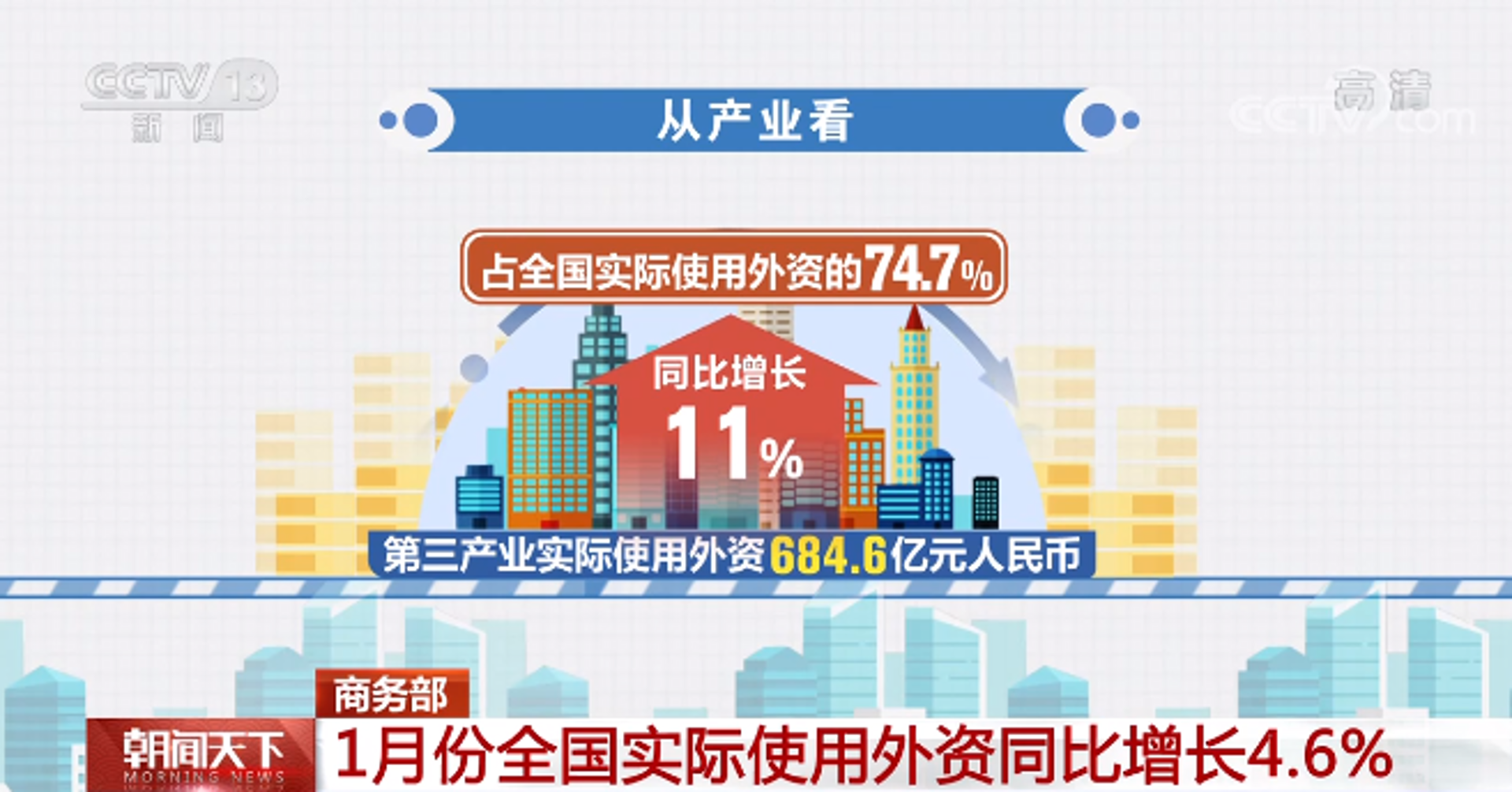 爱辇贸易