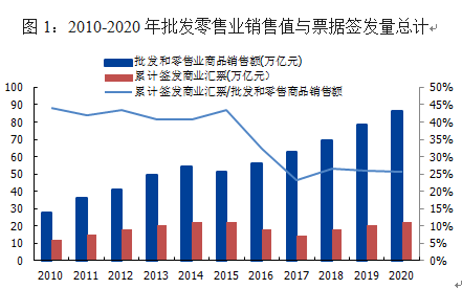 爱辇贸易