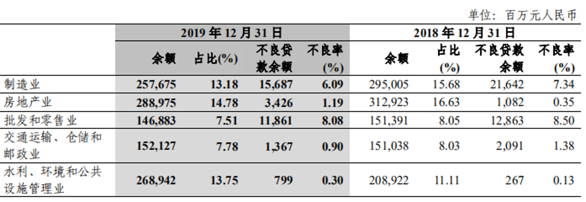 爱辇贸易